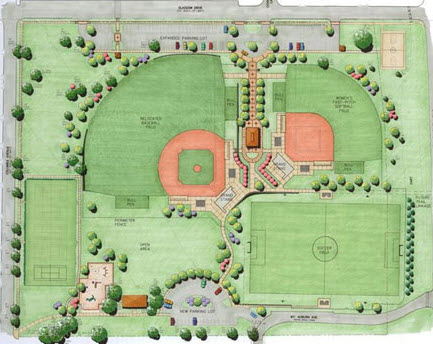 Park Layout